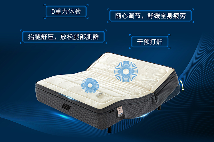 The mattress industry has ma